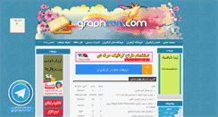 Desktop Screenshot of graphiran.com